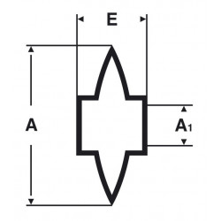 Virax 5 Molettes pour Coupe tube acier et fonte grise 34x9,5x28 mm Kobleo