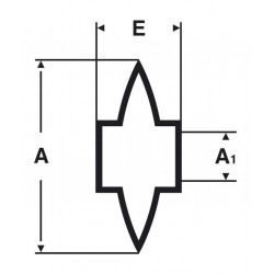 Virax 5 Molettes pour Coupe-tube plastique matériaux composites 22 x 477 x 3 Virax Kobleo