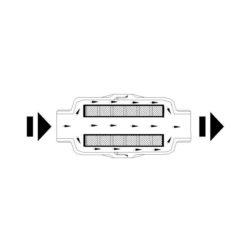 Anti calcaire magnétique avec pré-filtre magnétique de 3/4 pouce