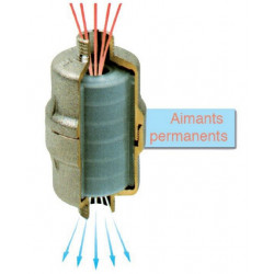 RBM Anti-calcaire magnétique mâle 2'' RBM Kobleo
