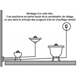 Nicoll Aérateur à membrane PVC Diam 63 mm Kobleo