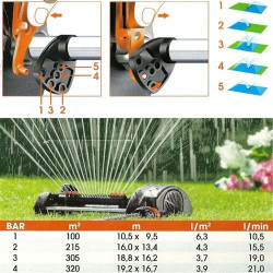 Claber Arroseur oscillant Aqua Control 20 trous 503245 Claber Kobleo