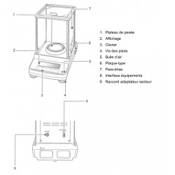 Kern sohn Balance d'analyse ABJ 120-4NM portée 120g lecture 0,1mg Kern Kobleo