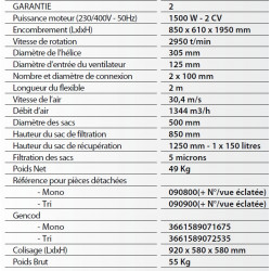 Leman Aspirateur à Copeaux 150l Tri Leman Kobleo