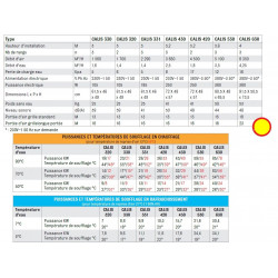 Sovelor Aérotherme à eau suspendu 19 KW (Eau 90°C et air 12°C) CALIS 320 Sovelor Kobleo