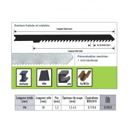Sidamo Blister 5 Lames Scie Sauteuse Standard Hss 75x50x1.2 U Kobleo