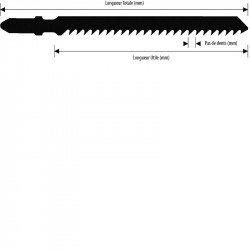 Sidamo Blister 5 Lames Scie Sauteuse Standard Hss 75x50x2 T Kobleo