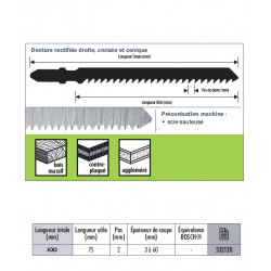 Sidamo Blister 5 Lames Scie Sauteuse Pro Cv 100x75x2 T Kobleo