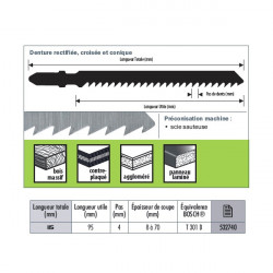 Sidamo Blister 5 Lames Scie Sauteuse Pro Cv 115x95x4 T Kobleo
