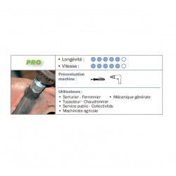 Sidamo Brosse Pinceau Sur Tige 6mm D.25 Fils Ondules Inox Kobleo