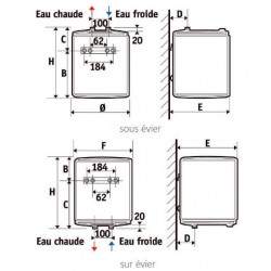 Atlantic Chauffe-eau petite capacité 15 L 1600W 200805 Atlantic Kobleo