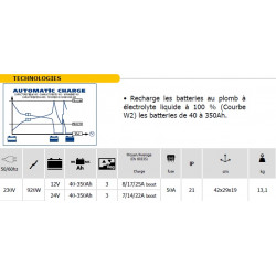 Gys Chargeur de batterie traditionnel 12-24V 920W CA 360 Gys Kobleo