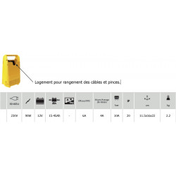 Gys Chargeur testeur de batterie 12V 45Ah ENERGY 126 Gys Kobleo