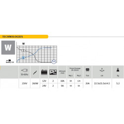Gys Chargeur de batterie traditionnel 12-24V 260W CT 210 Gys Kobleo