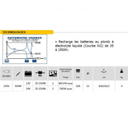 Gys Chargeur de batterie traditionnel 12-24V 500W CA 150 Gys Kobleo