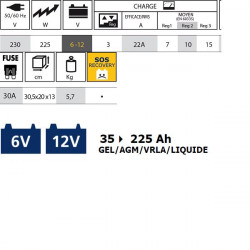 Gys Chargeur batterie automatique 35 à 225ah Batium 15.12 Gys Kobleo