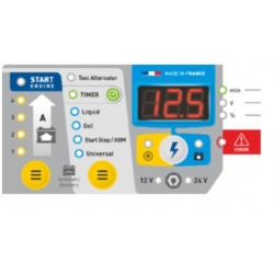 Gys Chargeur Démarreur Automatique 12/24V STARTIUM 680E Kobleo