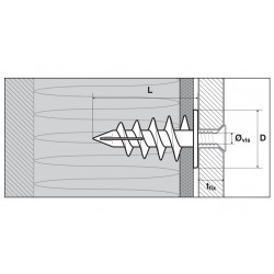 Scell-it Cheville Fikrono85 autoforeuse spéciale isolation 85mm D28mm Scell-It Kobleo