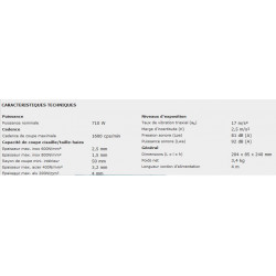 Makita Cisaille métal 3.2mm 710W JS3201J Kobleo