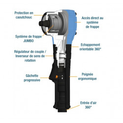 Lacme Clé à chocs d'angle 1/2 407 Nm ultra compacte Kobleo