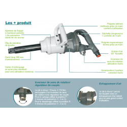 Lacme Clé à chocs à air comprimé 1 2170Nm Kobleo
