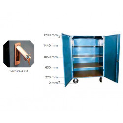 Stockman Armoire métallique à roulettes 3 étagères charge maxi. 300 Kg WM30/4 Stockman Kobleo