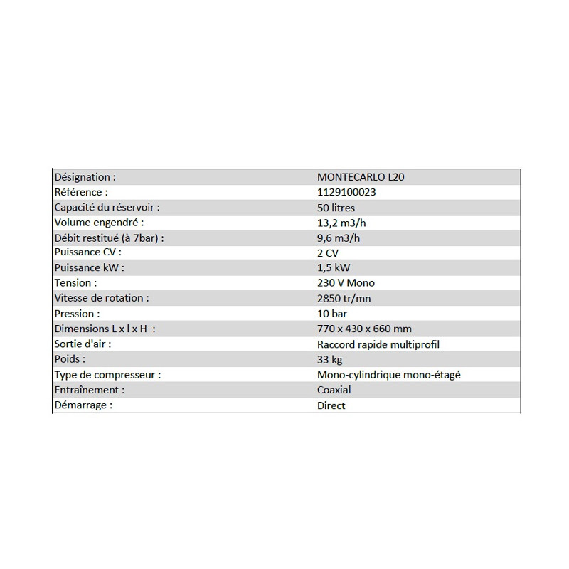 Compresseur petits travaux 2 Cv Pole Position / Montercarlo L20 Abac ,  Compresseur à Piston : Cegequip, appareil de manutention
