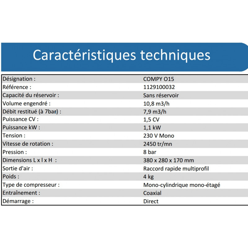 ABAC Compresseur sans huile 8 bar 1,5CV Compy O15 ABAC Kobleo ABAC Compresseur sans huile 8 bar 1,5CV Compy O15 ABAC Kobleo