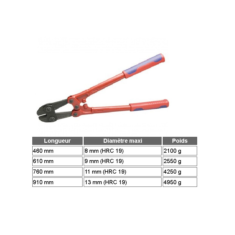 Knipex Coupe Boulons L:460 PREMIUM Diam 8mm Kobleo