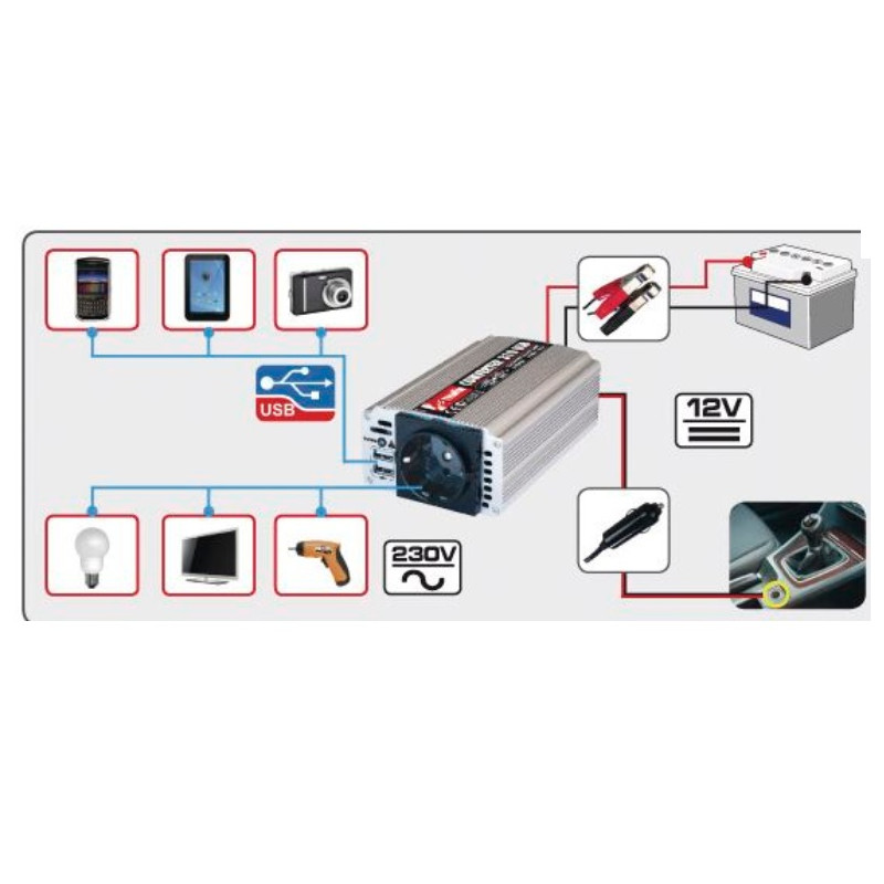 Telwin Convertisseur à inverseur 12 V 600W CONVERTER 310 USB Kobleo Telwin Convertisseur à inverseur 12 V 600W CONVERTER 310 USB Kobleo