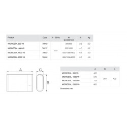 Vortice Convecteur 600 W 463x258x109 mm MICROSOL Kobleo