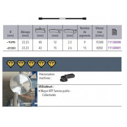 Sidamo Disque Diamant Ultra Beton D. 230 X 22,23 X H 15 Sidamo Kobleo