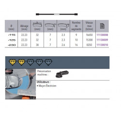 Sidamo Disque Diamant Star Beton D. 125 X 22,23 X H 7 Sidamo Kobleo
