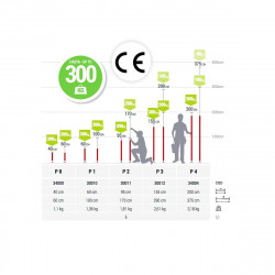 Piher Presse extensible P2 95 170 cm 30011 Piher Kobleo