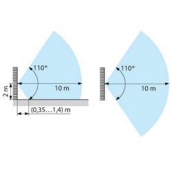 Finder Détecteur de mouvement blanc à infrarouge IP40 Finder Kobleo