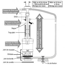 Regiplast Mécanisme WC à bouton poussoir interrompable mécad'or 4000 4000 Regiplast Kobleo
