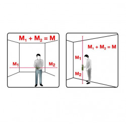 Metrica Télémètre laser Flash Double LASER INCLIGRAD 50 m 61114 Metrica Kobleo
