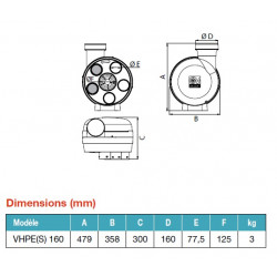 Vortice VMC hygroréglable moteur EC 9,6 Hygro Penta ES Kobleo