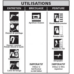 Mecafer Compresseur Twenty 24L 1,5Cv 8bar Mécafer Kobleo