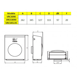 HABITAT [- Aérateur centrifuge - Ventilation mécanique permanente - Vortice]