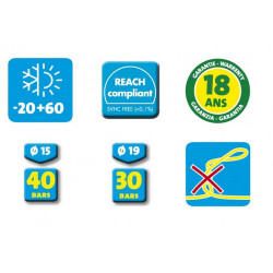 Ribiland Tuyau d'arrosage guipé tricoté antivrille TUBI'XTRA 6 couches 19mm 25  Ribiland Kobleo