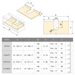 Emuca 10 courbes sous-éviers 3051621 en plastique gris Kobleo