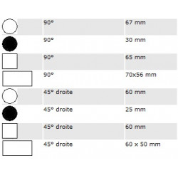 Promac Tronçonneuse métaux 1,5kW 230V Diam 225mm SY_225V Kobleo