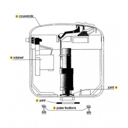 Regiplast Réservoir Bi-flo 150 double débit 4,5/9 L ou 3/7 L 150 Regiplast Kobleo