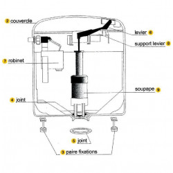 Regiplast Réservoir attenant simple débit Regi-lux 100 100 Regiplast Kobleo
