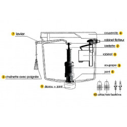 Regiplast Réservoir haut simple débit à tirage Europa 300 300 Regiplast Kobleo