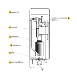 Regiplast Réservoir avec tube coudé pour cuvette Joker 500 Regiplast Kobleo