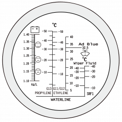 Bahco Refractomètre 50 0° C propylène glycol et -50 0° C éthylène glycol Bahco Kobleo