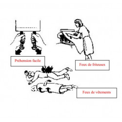 Farmor Couverture anti feu 120 x 120 cm étui rigide COU 7053 AF Kobleo