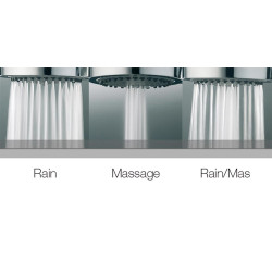 Bossini Douchette 3 jets Karina Anti-calcaire Blanche 383937 Bossini Kobleo